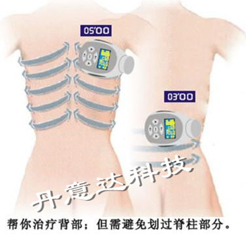 减肥仪器:减肥设备:美体设备