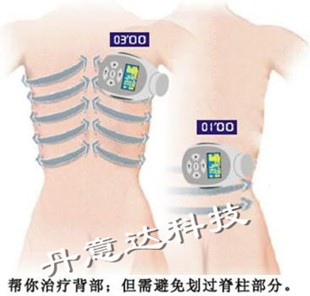 减肥仪器:减肥设备:美体设备