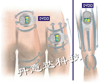 减肥仪器:减肥设备:美体设备