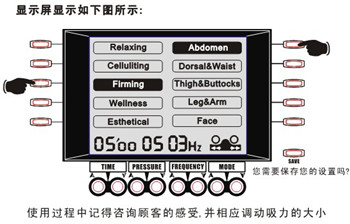减肥仪器:减肥设备:美体设备