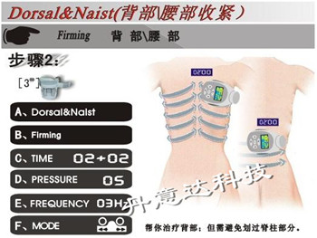 减肥仪器:减肥设备:美体设备