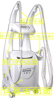 减肥仪器:减肥设备:美体设备