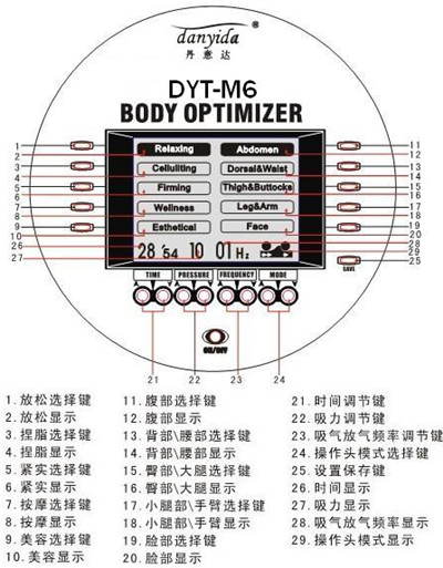 减肥仪器:减肥设备:美体设备