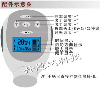 减肥仪器:减肥设备:美体设备